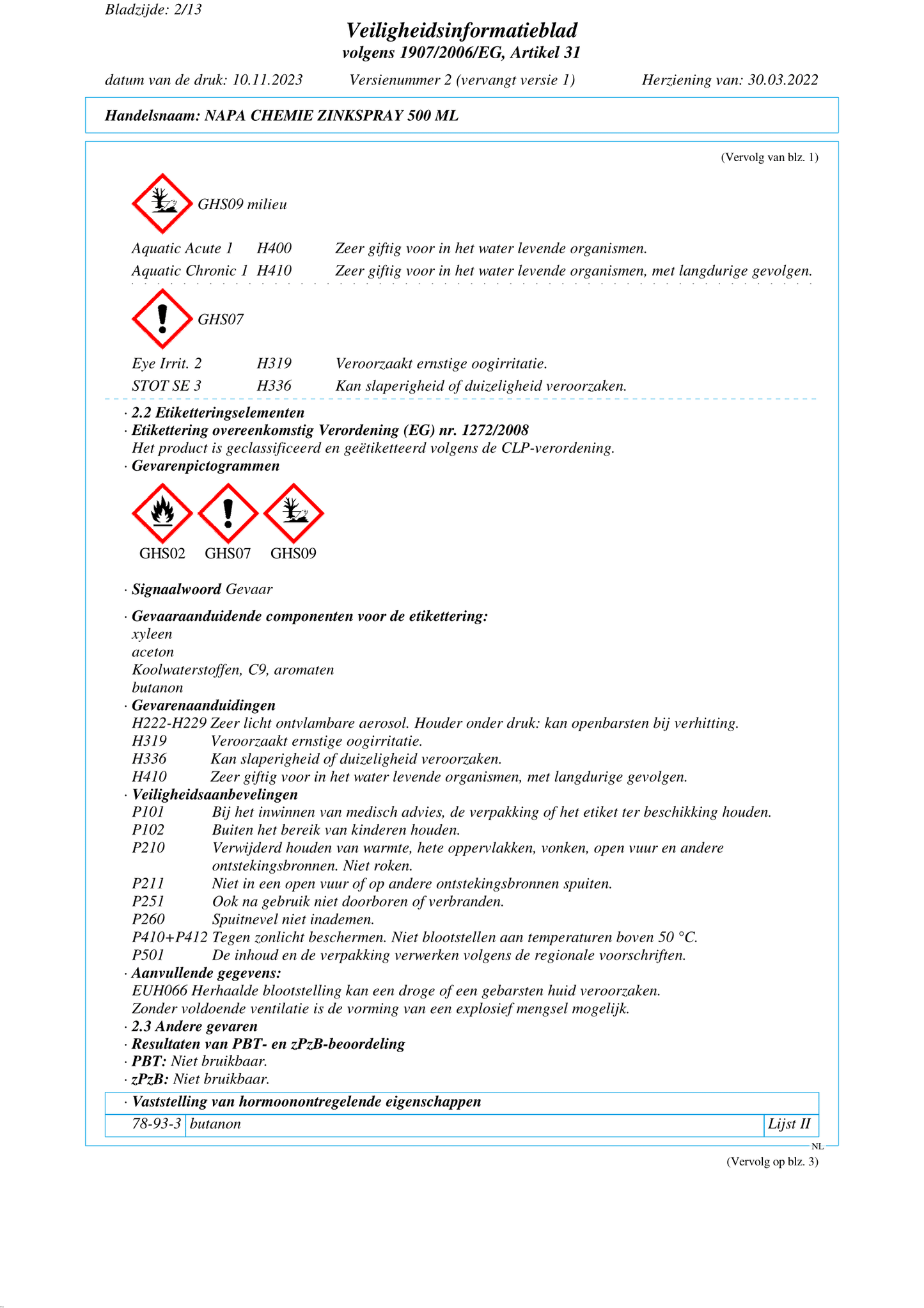 Zinkspray 500ML