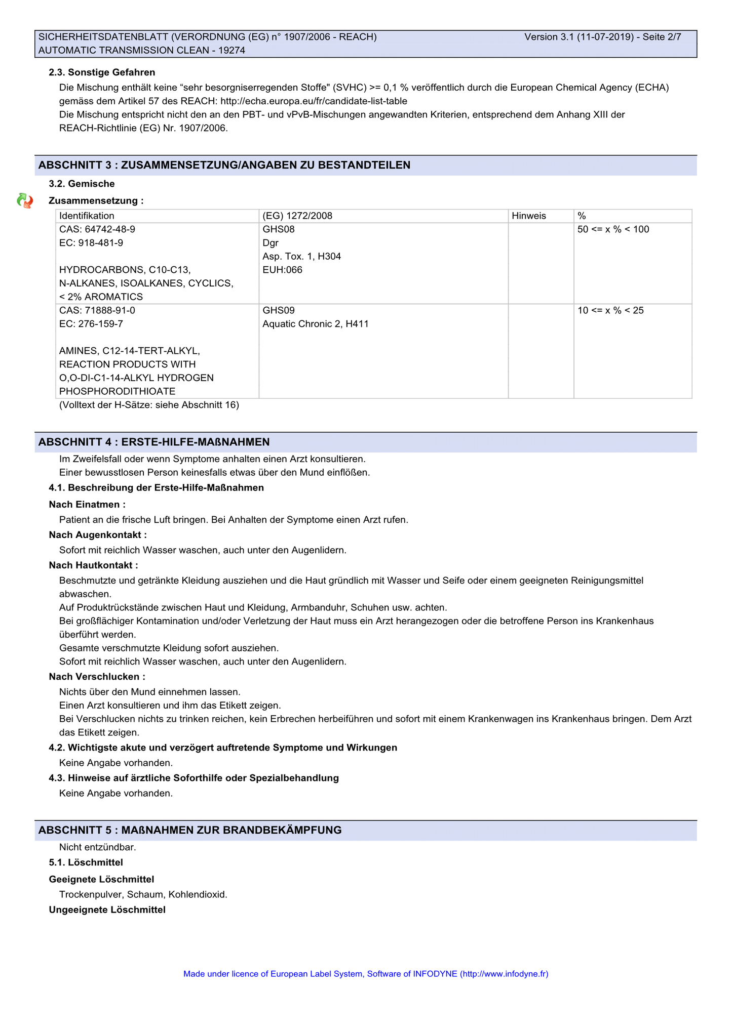 Automatikgetriebereiniger