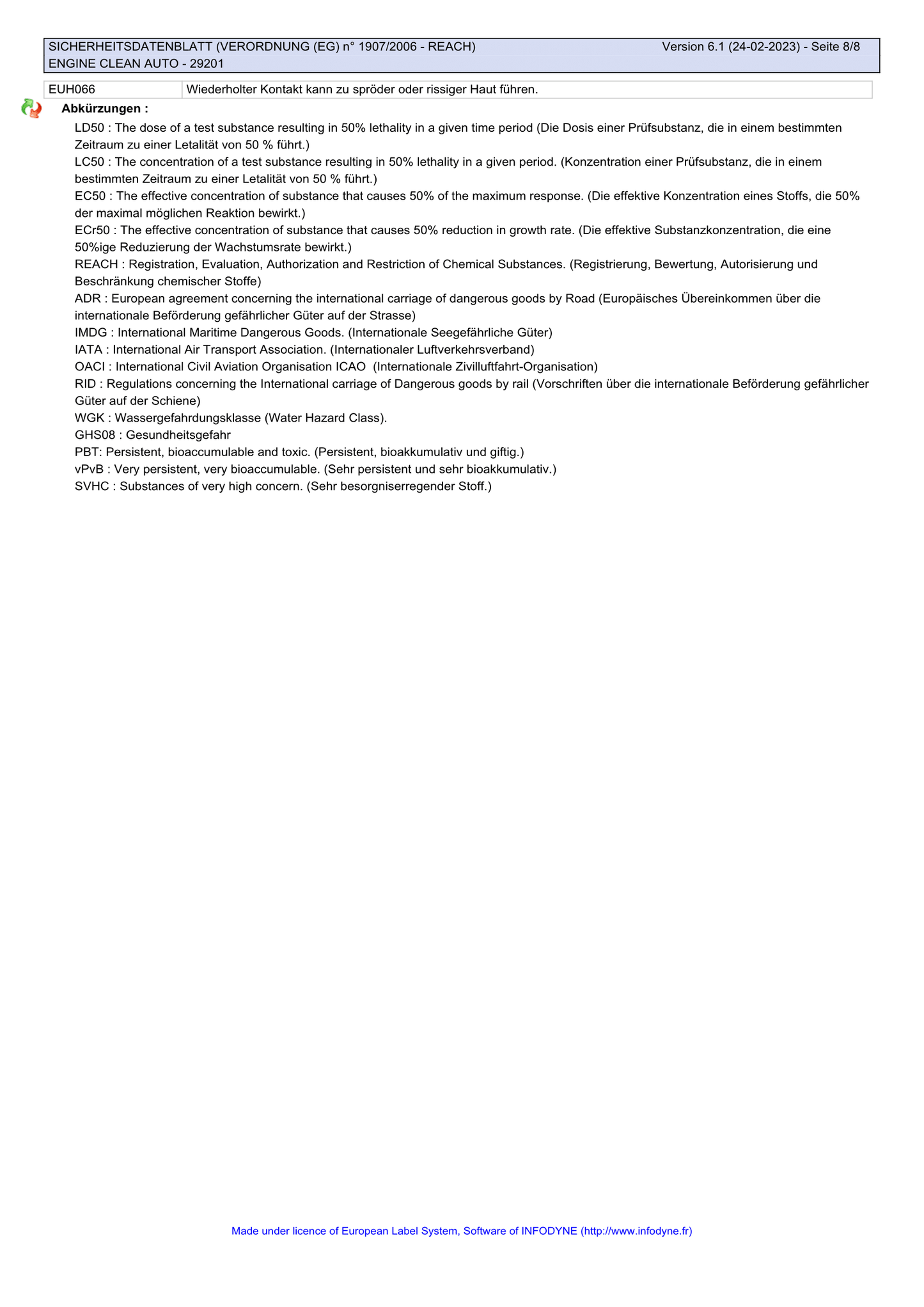 Motor Systemreiniger