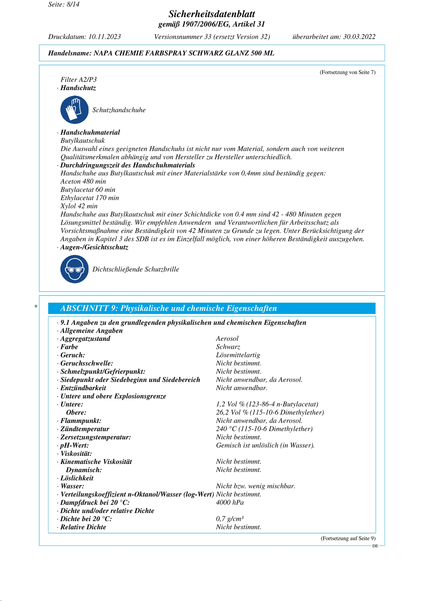 Farbspray Schwarz Glanz 500ML